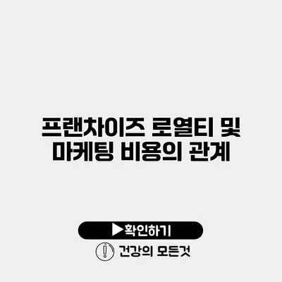 프랜차이즈 로열티 및 마케팅 비용의 관계